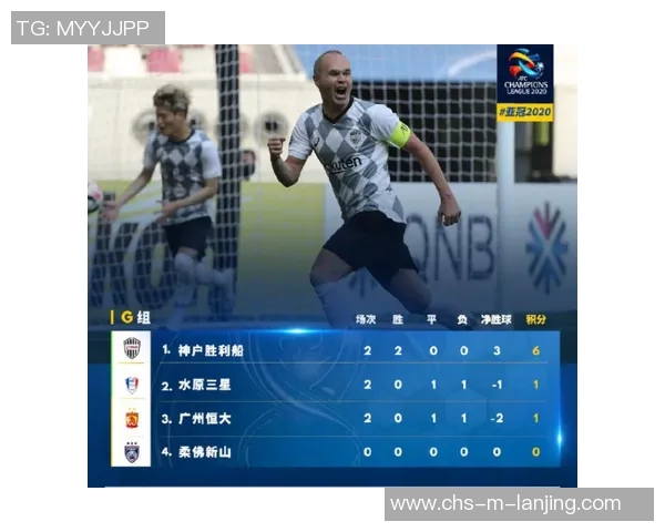 恒大与神户胜利船首发阵容揭晓球迷期待精彩对决与精彩表现